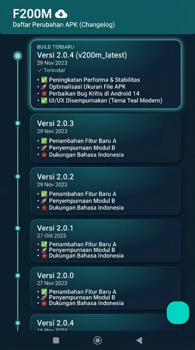 Riwayat Versi f200m untuk Pengguna Android
